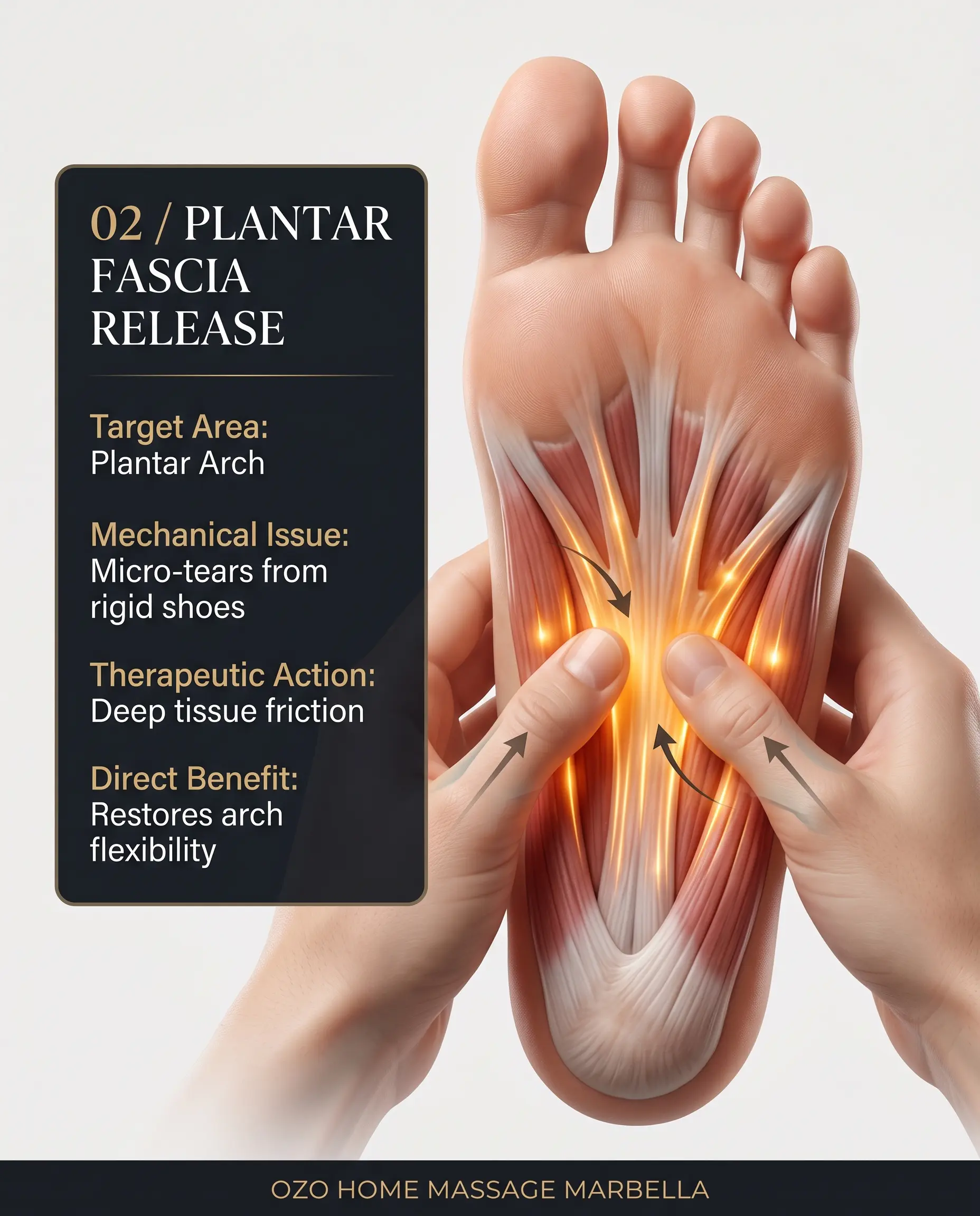 Deep tissue plantar fasciitis foot massage