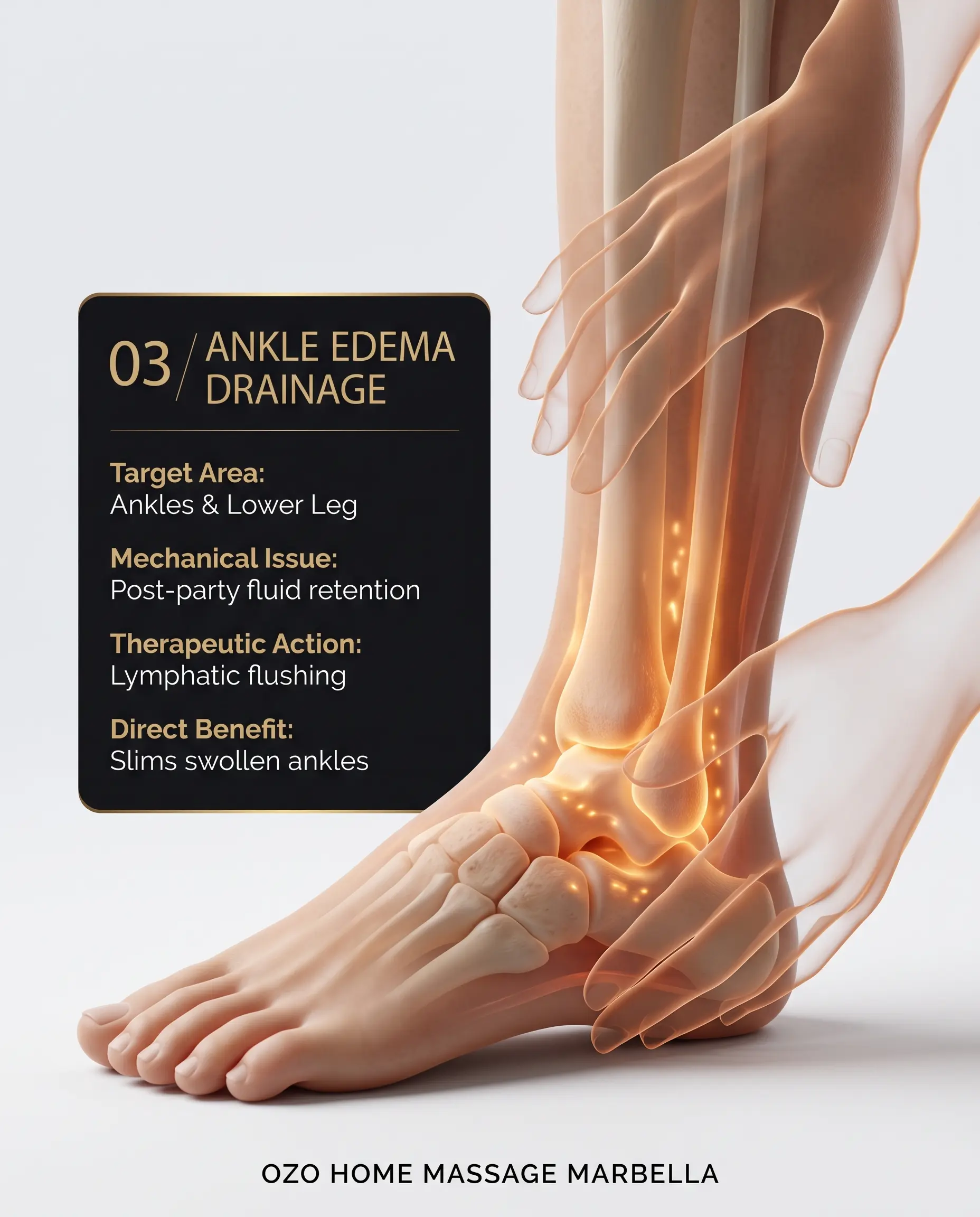 Lymphatic drainage for swollen ankles and calves