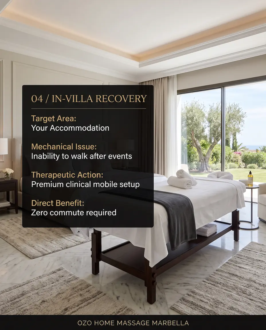 Luxury in-villa mobile massage setup for post gala recovery